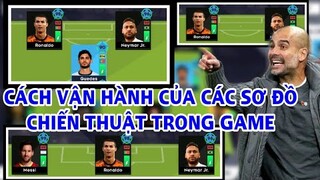 Cách vận hành của những sơ đồ cơ bản trong Dream League Soccer 2021 mà các bạn nên xem