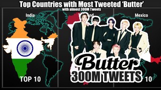 Top Countries with Most Tweeted 'Butter' almost 300M Tweets