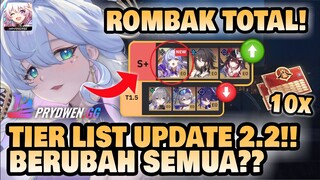 TIER LIST DIROMBAK TOTAL?! Update Tier list Terbaru 2.2!! 🤔 +GIVEAWAY!!  Honkai: Star Rail