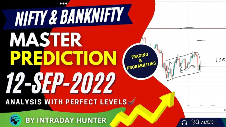 Nifty & Banknifty Pre-Market Analysis for 12 Sep 2022 By Intraday Hunter