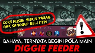 PENJELASAN LENGKAP Pola Main DIGGIE FEEDER. (Konsep, Rotasi, Open Map) - Mobile Legends