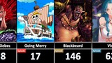 One Piece Characters First Appearance