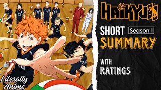 Haikyuu!! | Season 1 | Short Summary | Ratings | Literally Anime