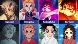 Younger Version of Demon Slayer Characters