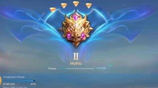 Hirap talaga pag solo game kalang🙂