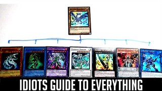 Yu-Gi-Oh! The Idiots Guide To All The Cards