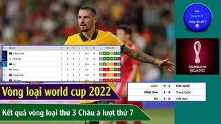 KẾT QUẢ VÒNG LOẠI WORLDCUP 2022 KHU VỰC CHÂU Á GIAI ĐOẠN 3 LƯỢT TRẬN THỨ  7 , BẢNG XẾP HẠNG