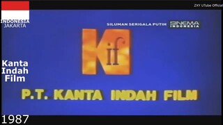 Motion Graphics Comparison  Philippines vs Indonesia