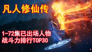Mortal Cultivation of Immortality: อันดับพลังการต่อสู้ของตัวละครแอนิเมชัน 30 อันดับแรก (วิดีโอยาว 20