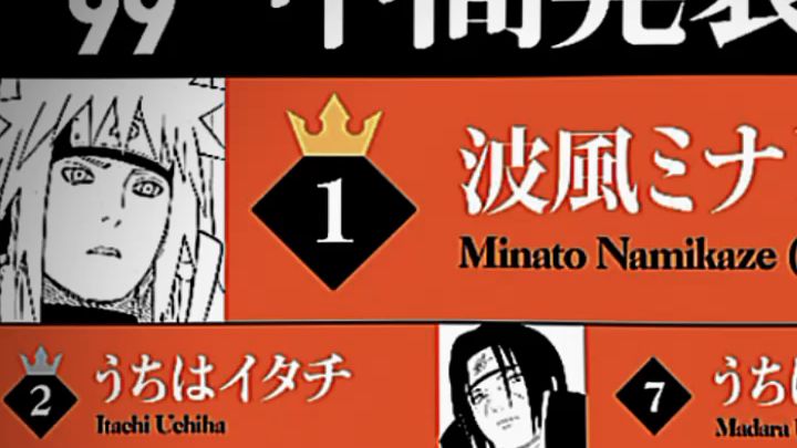 Team 7: Naruto, Sasuke, Sakura và Kakashi - đó là đội hình gần như hoàn hảo của Konoha. Hãy xem ảnh của nhóm này để cảm nhận thêm tình bạn và sự gắn bó đặc biệt của họ!