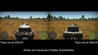 [War Thunder] C1 Ariete vs Challenger 2 Performance