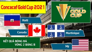 Goldcup 2021 lượt trận thứ 2 bảng B, lịch thi đấu, bảng xếp hạng bảng b