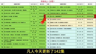 5月10日《凡人》动漫后续剧情，最新预测