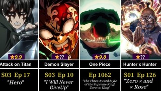 Highest Rated Anime Episodes ever (Guess the Top 3)