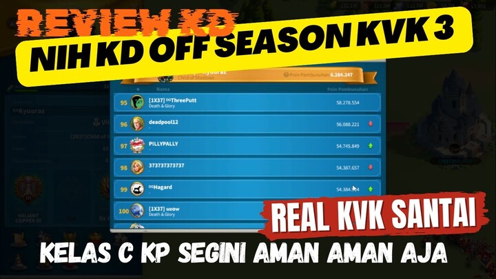 REVIEW KINGDOM OFF SEASON KVK 3 KELAS C DAN RECOVERY AKUN VIP 8 GMNA NASIB KEDEPAN NYA !