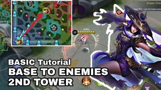 Fanny cable tutorial (BASIC CABLE)