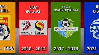 Logo Liga 1 Indonesia Dari Masa ke Masa