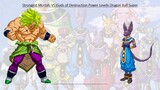 Strongest mortals vs Gods of destruction Power levels Dragon ball super