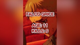 Falco Grice Total Kills falco falcoedit jawtitan falcogrice totalkills aot edit fyp animeedit anime