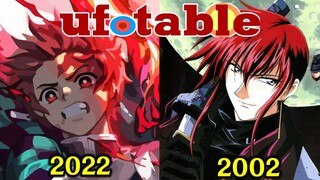 8 FAKTA MENARIK UFOTABLE STUDIO