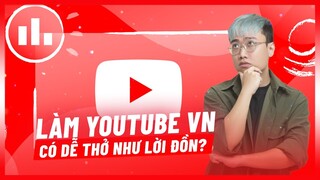 Làm Youtube có dễ thở không? Vào nghe Lu trả lời! #CastrolPOWER1  [Hoàng Luân]