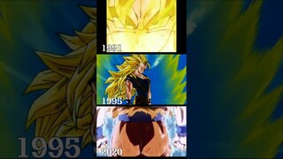 Goku's Iconic Transformations || DBS Hero