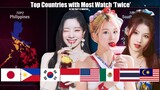 Top Countries with Most Watch 'TWICE'