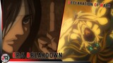 THE DECLARATION OF WAR | Attack on Titan Season 4 Episode 5 Breakdown