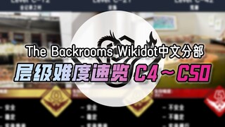 【The Backrooms后室】Wikidot中文分部原创层级（Level）难度等级速览（C-4~C-50）