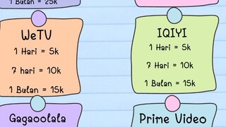 Paket Sharing Streaming !!!