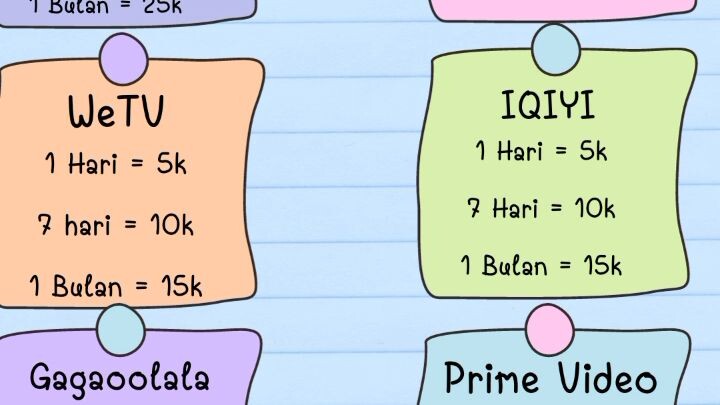 Paket Sharing Streaming !!!