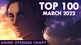 [TOP 100] ANIME OPENING CHART | MARCH 2022
