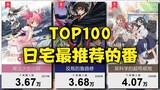 日宅最推荐番剧排行TOP100~！你都看过多少？#by Anikore