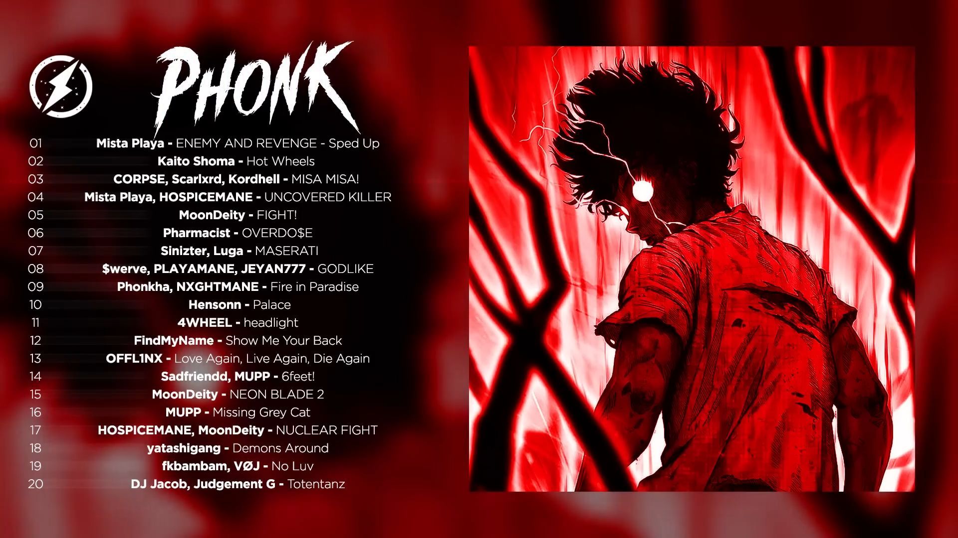 Anime Phonk 2 - Hikigaya | Shazam