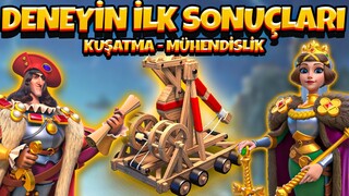 OYUNUN EN GÜÇLÜ BİRİMİ TESTİ - Rise of Kingdoms