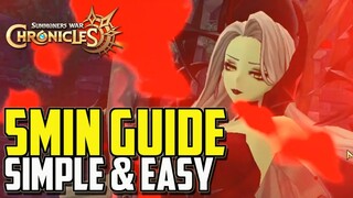[CLEAF] TWISTED MARSH SUMMONERS WAR CHRONICLES COMPLETE GUIDE
