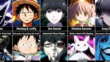 How Anime Characters Got Their Powers