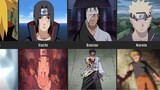 Anime Characters Before & After Fighting Uchiha Sasuke!
