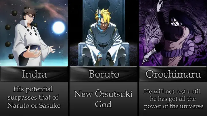 The Full Potential of Naruto/Boruto Characters (part 3)