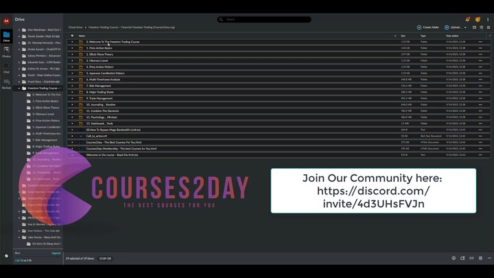 Freedom Trading Course – Financial Freedom Trading (Courses2day.org)