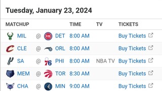NBA Picks l January 23, 2024 l Philippine Time | Pinoy Silent Picks