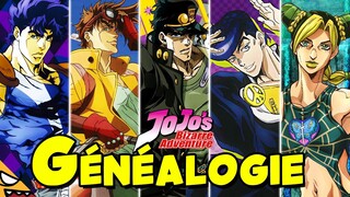 La GÉNÉALOGIE de Jojo's expliquée 🌟