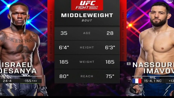 Israel Adesanya 🇳🇬vs Nassourdine Imavov 🇫🇷 UFC Saudi Arabia