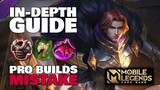 TIGREAL: Best Build | Pro Builds Mistake | Gameplay | Mobile Legends 2021
