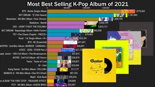 [TOP 20] Most Selling K-Pop Albums in 2021