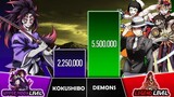 KOKUSHIBO VS DEMONS Power Levels I Demon Slayer Power Scale I Sekai Power Scale