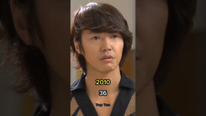 Secret Garden ( 2010 - 2024 ) || Then and Now ( Final Part ) #kdrama #evolution #cast