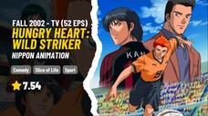 Hungry Heart: Wild Striker - Eps 12 Sub Indo