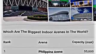 Biggest arena in the world nasa Philippines pala.😲