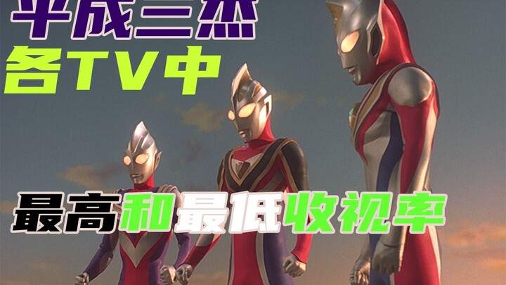 The highest and lowest ratings of the Heisei Three Heroes' respective TVs